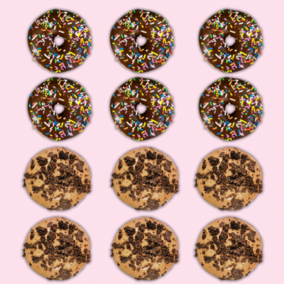 Chocolate Lovers